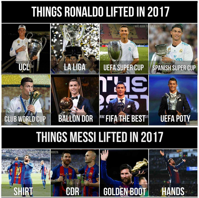 Totti: Đừng cho Ronaldo biết chuyện tôi bảo Messi là số một