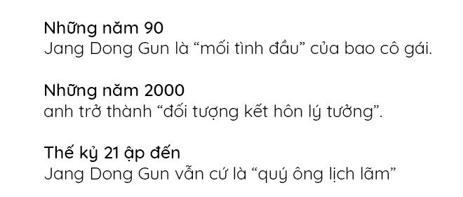 Jang Dong Gun: Chàng trai năm ấy chúng ta cùng theo đuổi giờ thế nào? Jang Dong Gun: Chàng trai năm ấy chúng ta cùng theo đuổi giờ thế nào?