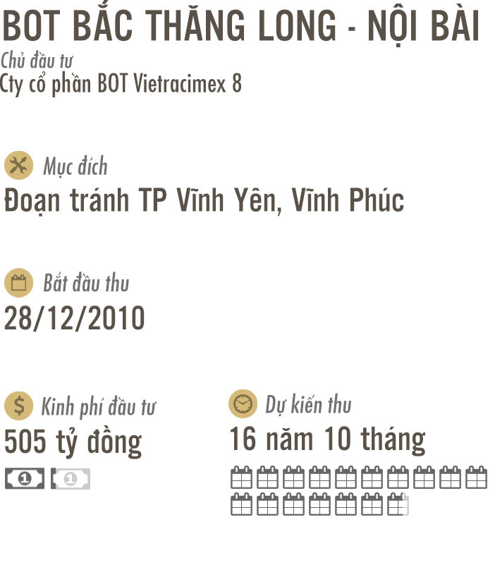 7 BOT như Cai Lậy đang nằm ở đâu? 7 BOT như Cai Lậy đang nằm ở đâu?