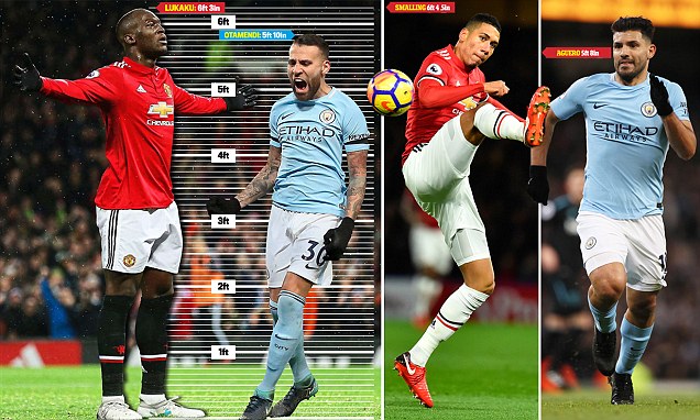 Guardiola cảnh báo vũ khí cực kỳ nguy hiểm của MU