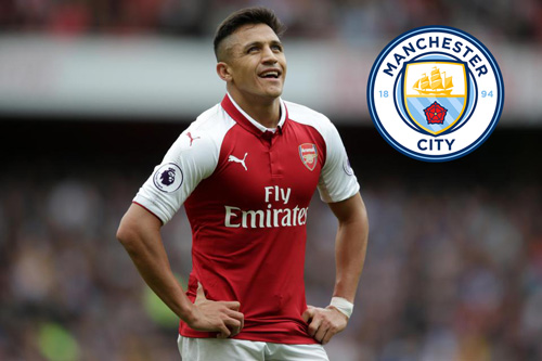Man City chốt giá mua Alexis Sanchez