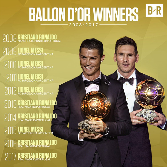 Ronaldo hóa thân thành thần bóng đá khi đoạt Quả Bóng Vàng thứ năm