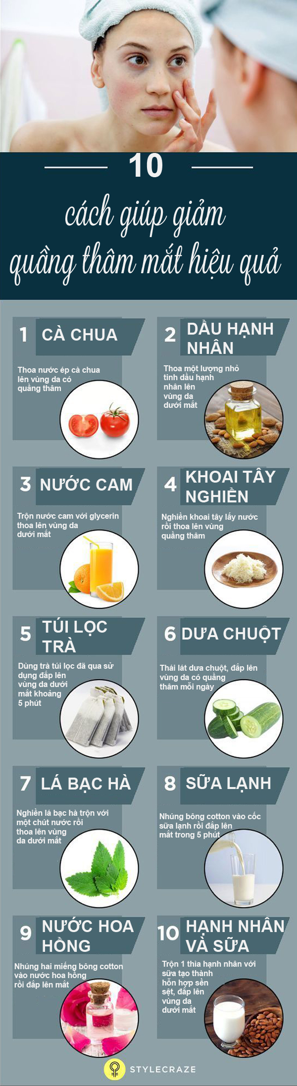 10 cách giúp làm tan quầng thâm dưới mắt ít tốn kém nhất