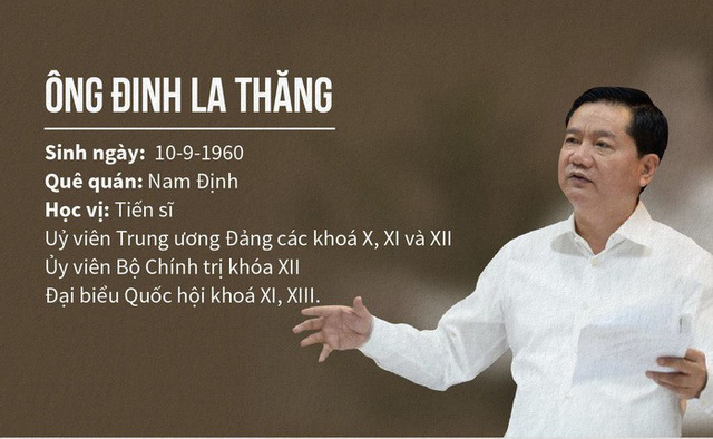 Quy trình bắt ông Đinh La Thăng được thực hiện thế nào? Quy trình bắt ông Đinh La Thăng được thực hiện thế nào?