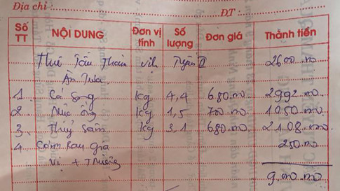 Bữa ăn đắng chát có giá hơn 8 triệu đồng ở vịnh Hạ Long