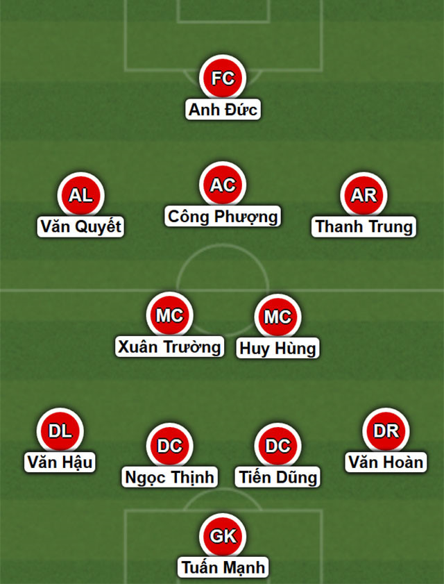 Hòa Afghanistan, ĐTVN giành vé dự vòng chung kết Asian Cup Hòa Afghanistan, ĐTVN giành vé dự vòng chung kết Asian Cup