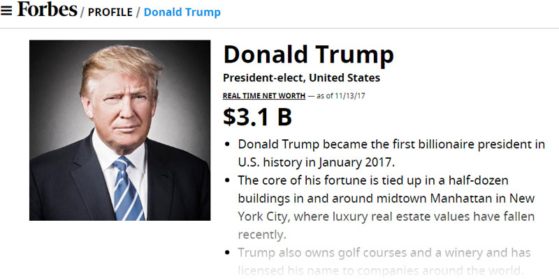 Vượt Donald Trump, ông Phạm Nhật Vượng lộ tài sản 4,8 tỷ USD Vượt Donald Trump, ông Phạm Nhật Vượng lộ tài sản 4,8 tỷ USD