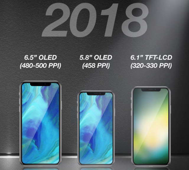 Apple sẽ tung 3 bản nâng cấp của iPhone X vào năm 2018, loại bỏ thiết kế cũ? Apple sẽ tung 3 bản nâng cấp của iPhone X vào năm 2018, loại bỏ thiết kế cũ?