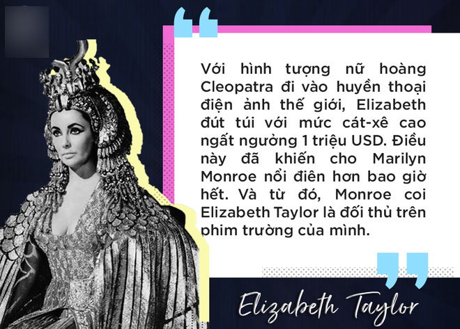 Mối thù ngầm không đội trời chung giữa mỹ nhân 8 đời chồng Elizabeth Taylor và quả bom sex của thế kỷ Marilyn Monroe