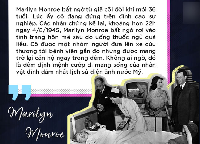 Mối thù ngầm không đội trời chung giữa mỹ nhân 8 đời chồng Elizabeth Taylor và quả bom sex của thế kỷ Marilyn Monroe