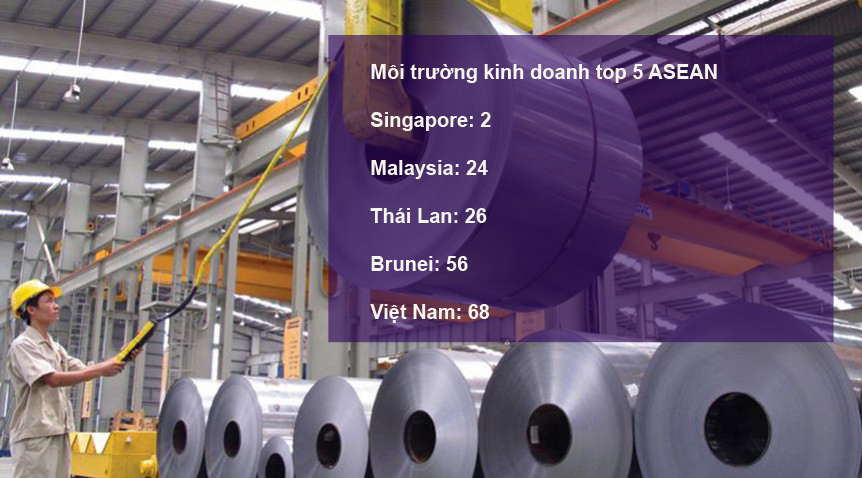 Doanh nghiệp sợ nhất 11h đêm quan chức gọi đến nhà hàng