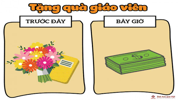 ‘Thầy cô không thích tặng phong bì đâu’ - tâm sự chân thành của một sinh viên nghèo gây bão mạng