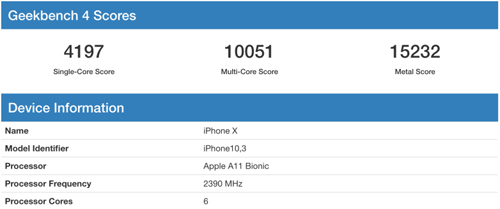 Galaxy S9 ra sau nhưng điểm hiệu năng chưa bằng iPhone X Galaxy S9 ra sau nhưng điểm hiệu năng chưa bằng iPhone X
