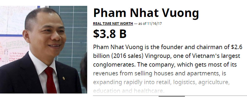 7 tỷ USD trong tay tỷ phú Phạm Nhật Vượng, Nguyễn Thị Phương Thảo 7 tỷ USD trong tay tỷ phú Phạm Nhật Vượng, Nguyễn Thị Phương Thảo
