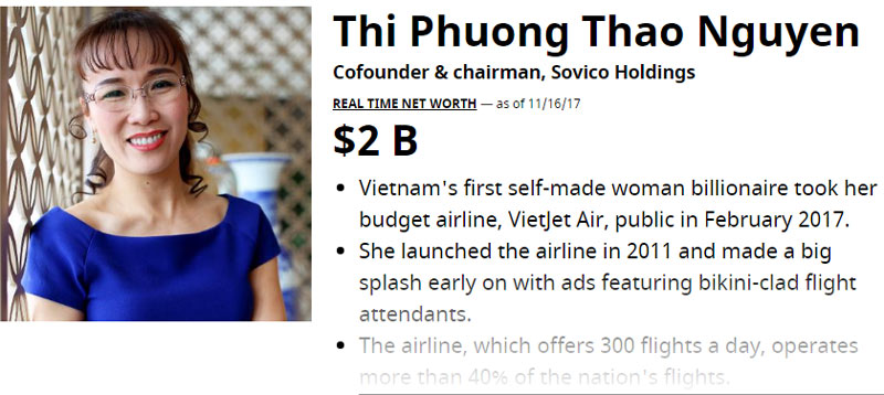 7 tỷ USD trong tay tỷ phú Phạm Nhật Vượng, Nguyễn Thị Phương Thảo 7 tỷ USD trong tay tỷ phú Phạm Nhật Vượng, Nguyễn Thị Phương Thảo