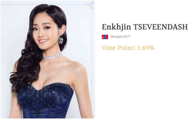 Cư dân mạng tìm ra bằng chứng Đỗ Mỹ Linh bị chèn ép đến mất giải tại Miss World 2017?