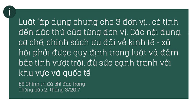 Khát vọng đặc khu kinh tế và những câu hỏi tỷ đô Khát vọng đặc khu kinh tế và những câu hỏi tỷ đô
