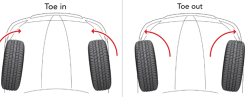 Nhao lái, lệch vô-lăng - bệnh ôtô tài xế Việt thường gặp