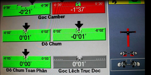 Nhao lái, lệch vô-lăng - bệnh ôtô tài xế Việt thường gặp