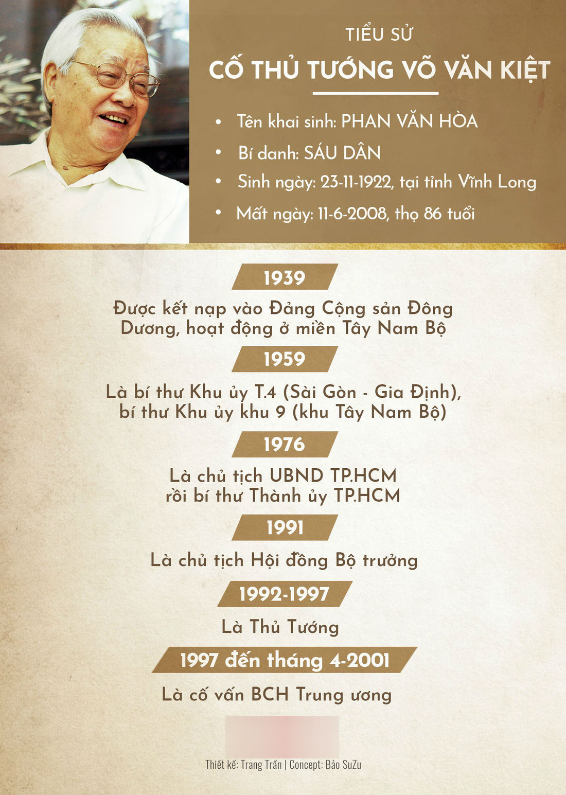 Cố Thủ tướng Võ Văn Kiệt: Chức quyền chỉ là phương tiện vì dân Cố Thủ tướng Võ Văn Kiệt: Chức quyền chỉ là phương tiện vì dân