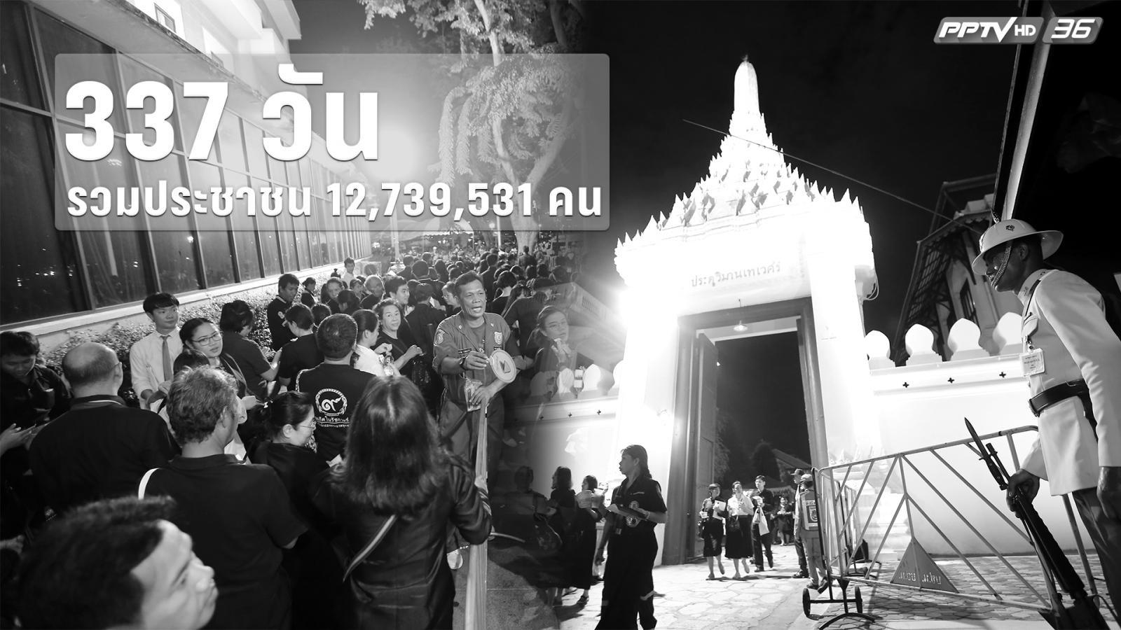 Nghẹn ngào nhìn lại những hình ảnh người dân Thái đến viếng thăm Quốc vương Bhumibol Adulyadej trong gần 1 năm qua Nghẹn ngào nhìn lại những hình ảnh người dân Thái đến viếng thăm Quốc vương Bhumibol Adulyadej trong gần 1 năm qua
