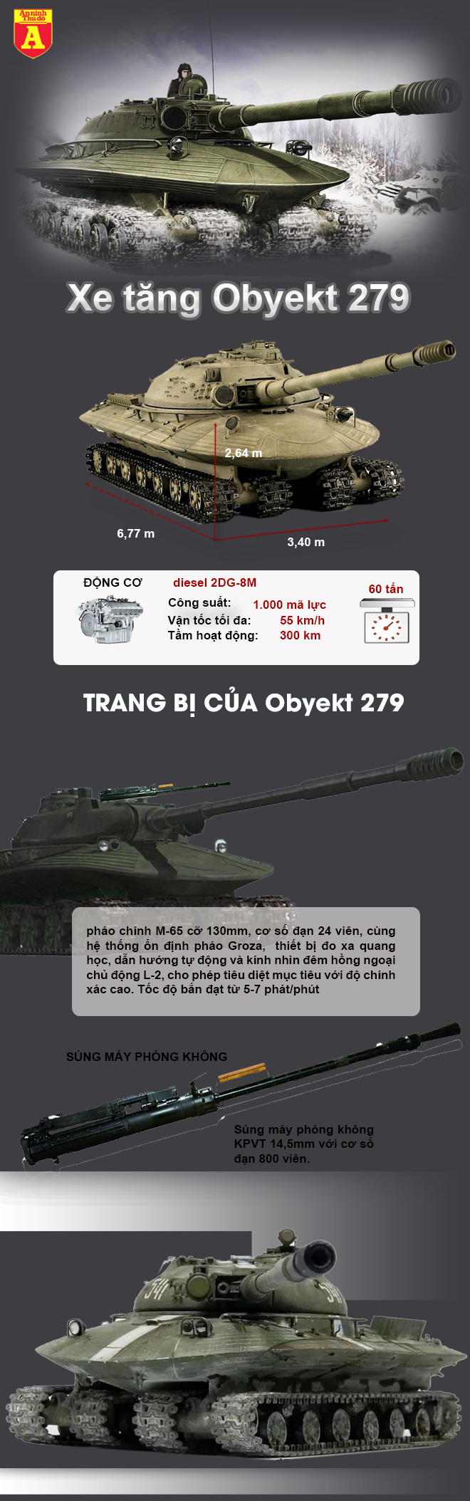 [Infographic] Loại xe tăng Liên Xô cực dị, có thể đương đầu với cả vũ khí hạt nhân