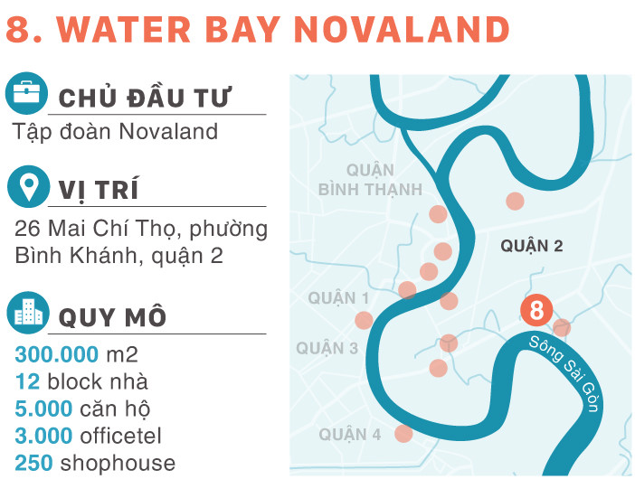 12 đại dự án chia nhau bờ sông Sài Gòn 12 đại dự án chia nhau bờ sông Sài Gòn