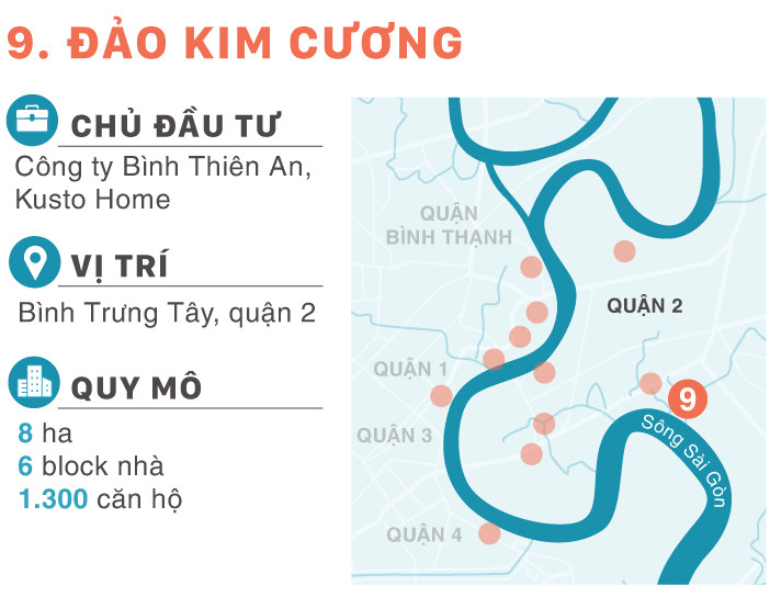 12 đại dự án chia nhau bờ sông Sài Gòn 12 đại dự án chia nhau bờ sông Sài Gòn