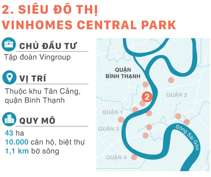 12 đại dự án chia nhau bờ sông Sài Gòn 12 đại dự án chia nhau bờ sông Sài Gòn