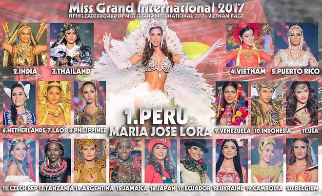 Miss Grand International: Chưa đến chung kết mà đã tràn ngập hình dự đoán đại diện Peru đăng quang