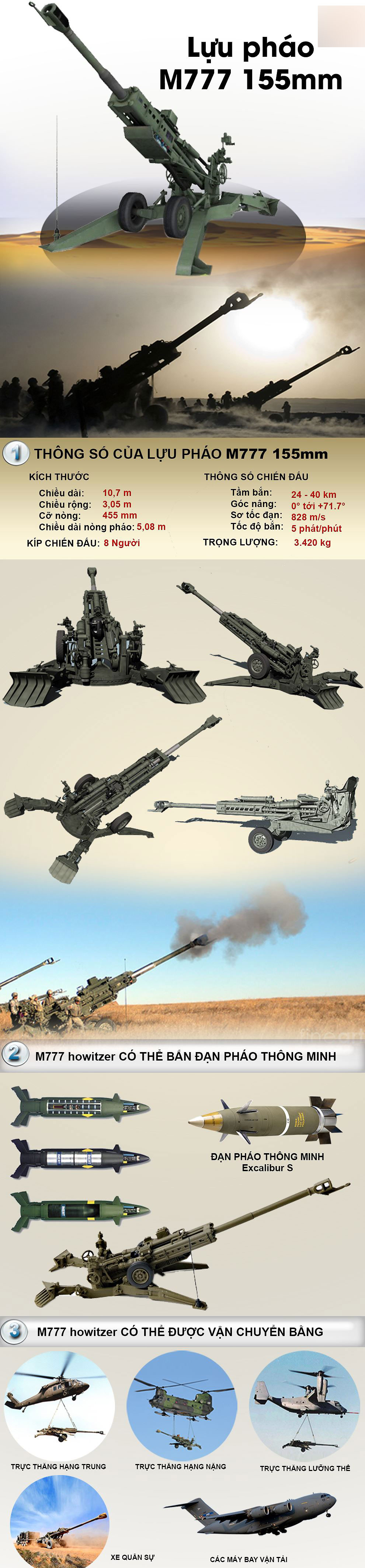 [Infographic] Niềm tự hào của Mỹ cháy nòng tại Syria