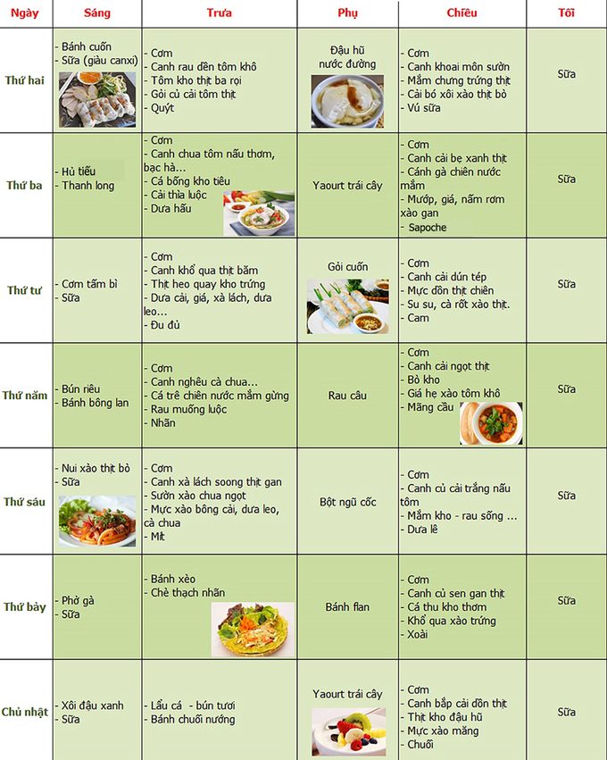 Thực đơn giàu canxi cho cả nhà xương chắc khỏe