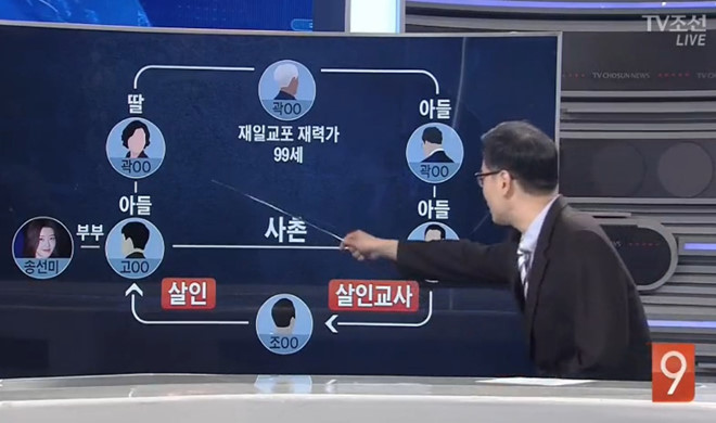 Kẻ chủ mưu sát hại chồng sao nữ Mối tình đầu lộ diện gây sửng sốt