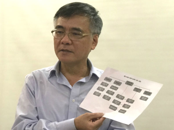 Ông Nguyễn Văn Phúc: Đặc khu kinh tế phải khác biệt phần còn lại