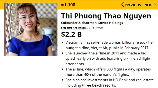 Với 4,2 tỷ USD, tỷ phú Phạm Nhật Vượng đang giàu hơn những ai?