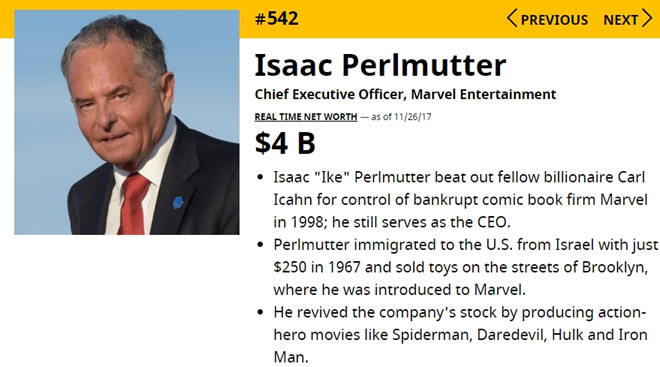 Với 4,2 tỷ USD, tỷ phú Phạm Nhật Vượng đang giàu hơn những ai?