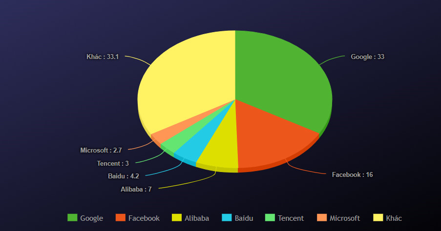 Google bất lực với nội dung xấu trên YouTube?