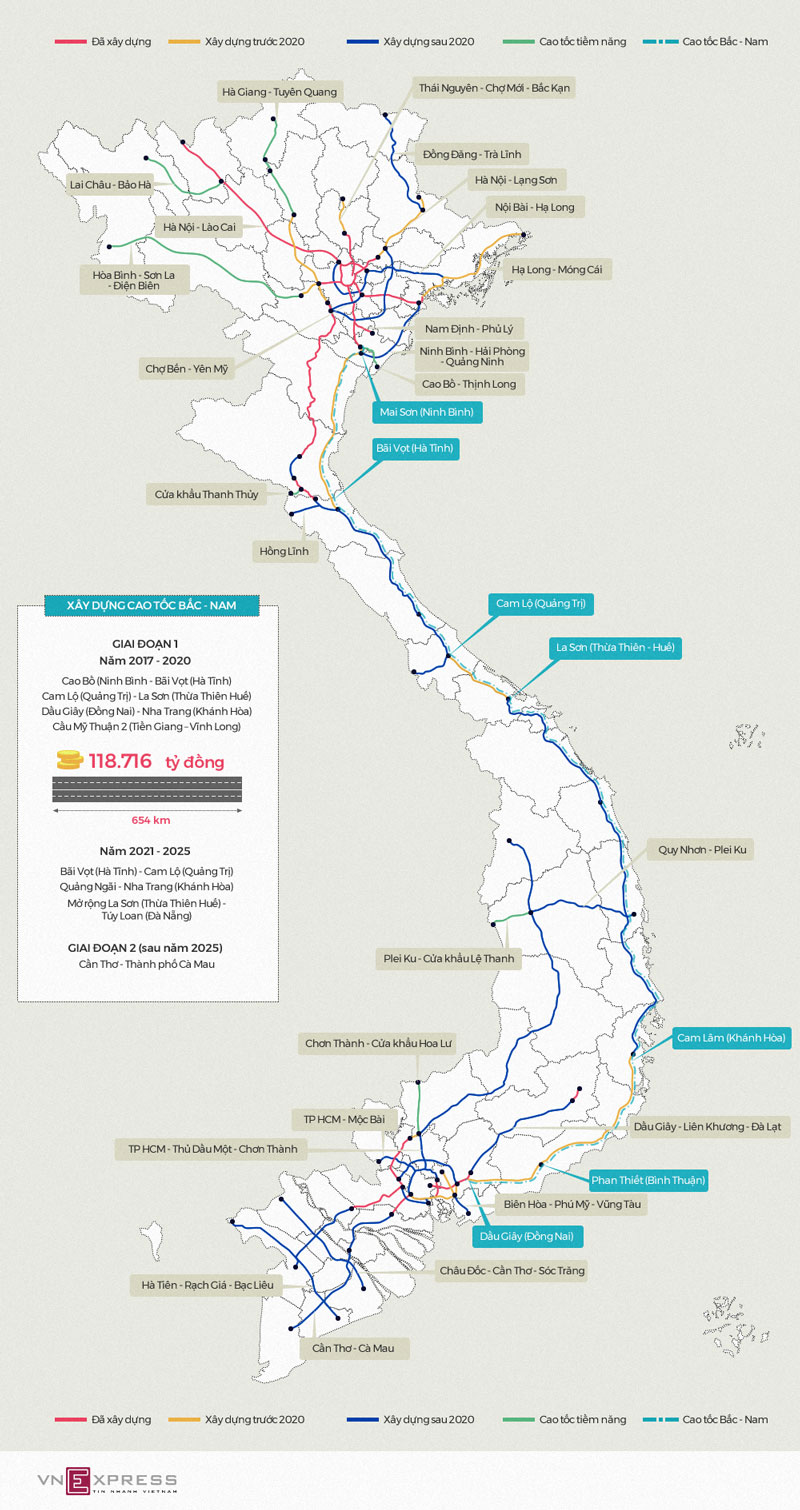3 đoạn cao tốc Bắc Nam sắp được xây dựng