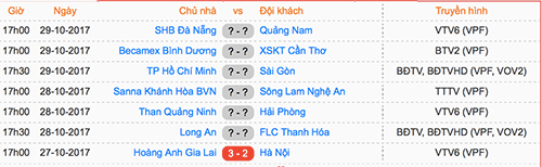 Thanh Hoá tái chiếm đỉnh bảng V-League sau trận cầu tranh cãi