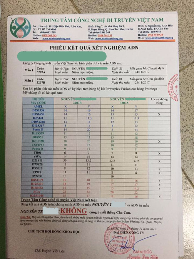 Quen nhau 5 tháng người yêu đã sinh con, thanh niên ngây thơ vẫn cố tin đó là con mình