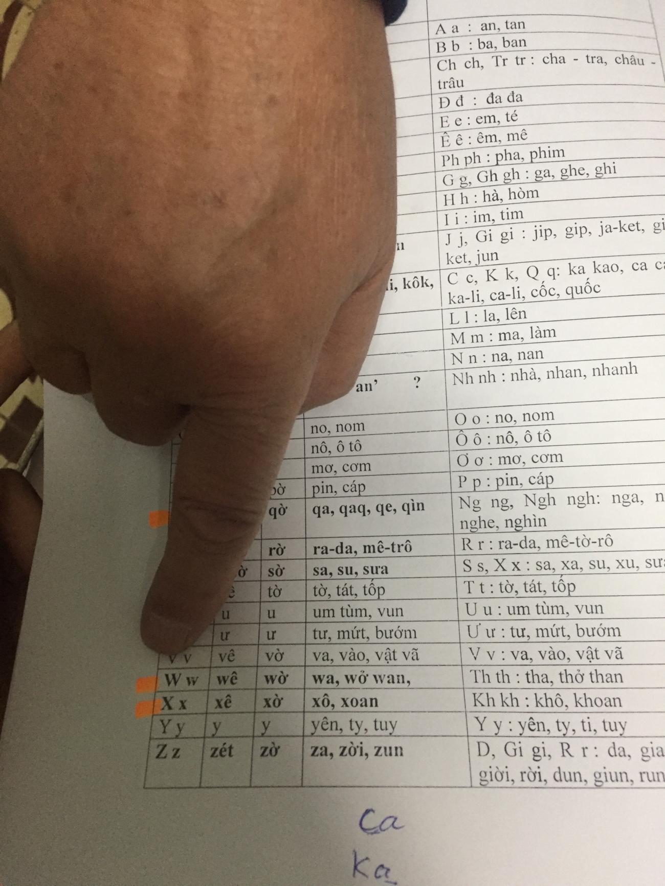 PGS. TS Bùi Hiền: Họ chửi tôi điên, nhưng lại học chữ của tôi để chế nhạo tôi rất nhanh