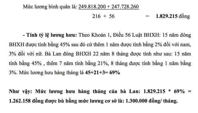 Giám đốc Bảo hiểm xã hội: Lương hưu cô giáo 1,3 triệu đồng không sai Giám đốc Bảo hiểm xã hội: Lương hưu cô giáo 1,3 triệu đồng không sai