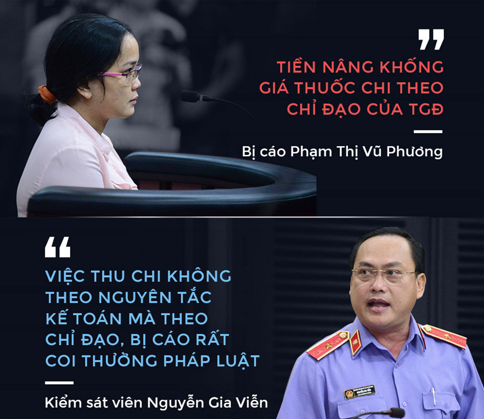 Những tranh luận cân não tại phiên phúc thẩm VN Pharma