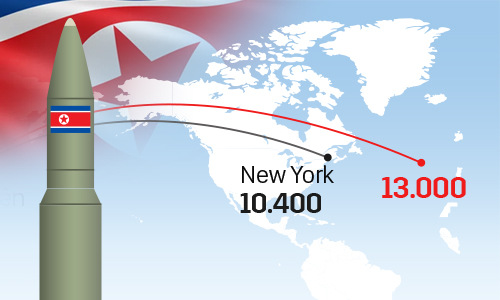 Trump nói phái viên Trung Quốc không lay chuyển được Kim Jong-un