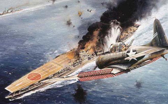 Chiến dịch làm xoay chiều cục diện chiến tranh Thái Bình Dương