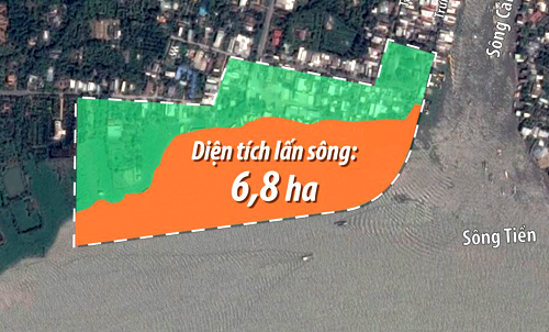 Chuyên gia lo ngại dự án lấp sông Tiền xây công viên trái cây