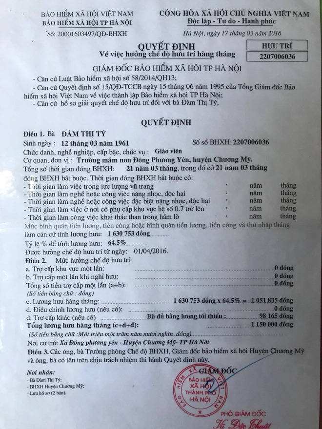 Hà Nội: Giáo viên mầm non 40 năm đứng lớp nhận lương hưu 1,1 triệu đồng