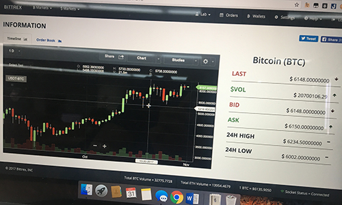 Lướt sóng Bitcoin kiếm chục triệu đồng mỗi ngày