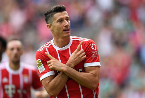 Top 10 cầu thủ được định giá cao nhất thế giới