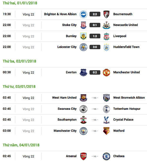 Liverpool thoát hòa Burnley, bằng điểm Man Utd Liverpool thoát hòa Burnley, bằng điểm Man Utd